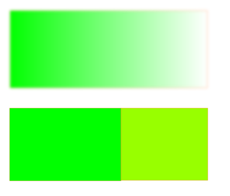 You can see in the top rectangle that it is only one region even if there is an entire white space at the right hand side of the box. In the second rectangle, there are clearly two regions due to the boundary at the center. The regions are perceptually important.